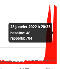 LopoEXE's tweet photo. #freecrash Adieu Free ils sont en sueur https://t.co/c66ndMxqWX