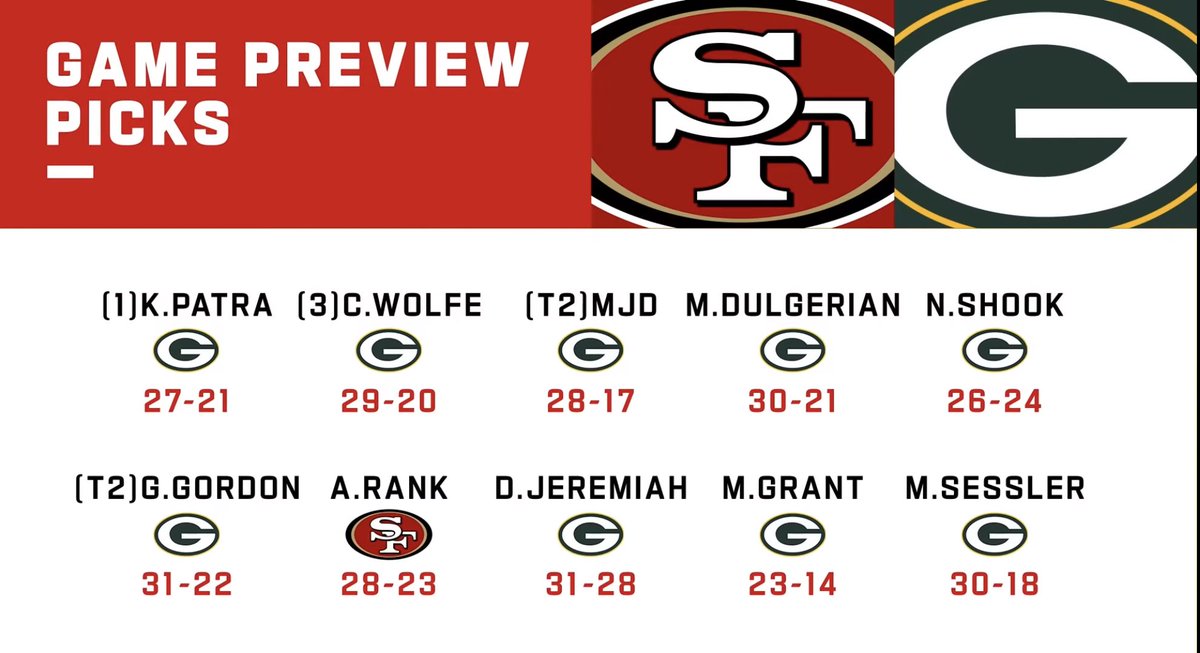 49ers's tweet image. we picked us too @adamrank 

#FTTB