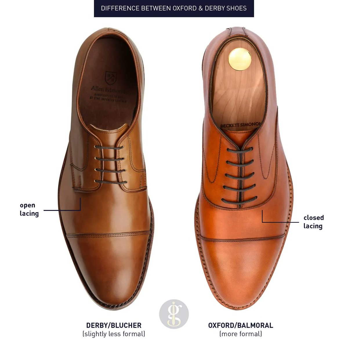 balmoral lacing