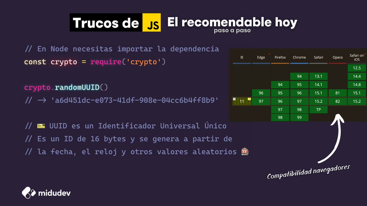 Mucho más fácil y mejor es usar crypto. 🦹‍♀️ 🎫 Genera un UUID  (Identificador Universal Único) de 16 bytes. Se genera a partir de la  fecha, reloj y otros valores aleatorios 🎰.