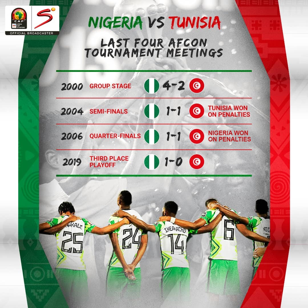 GOtv Nigeria tweet media
