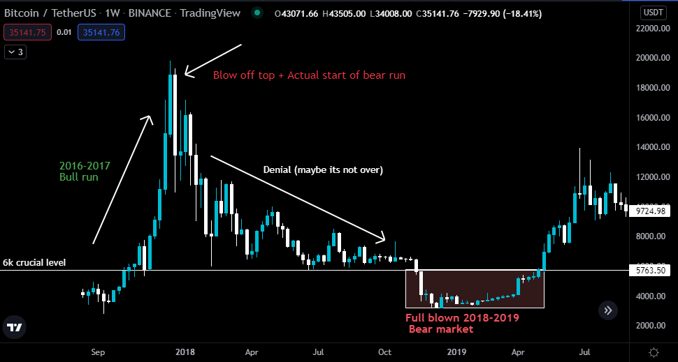Kingpin Crypto tweet media