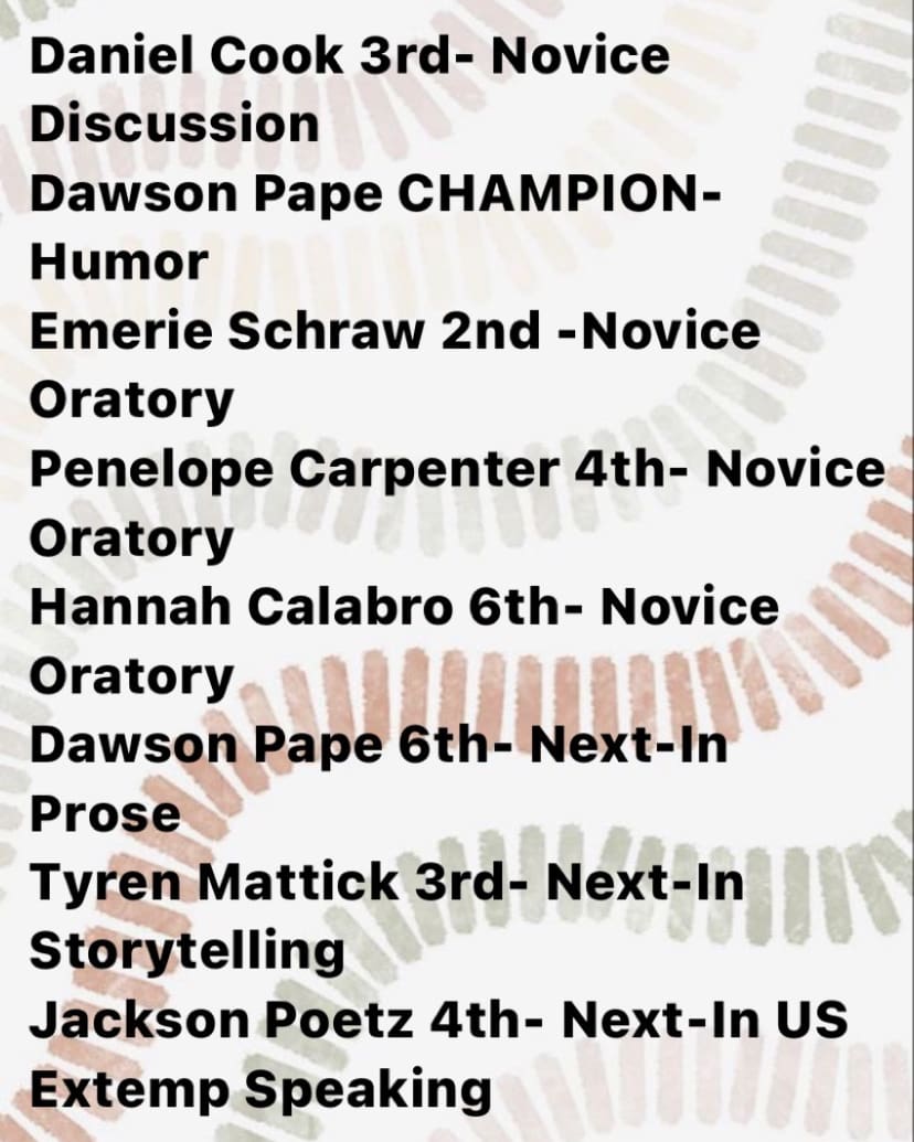 So proud of all of our Tech speakers! Results of the final round at Chanhassen: