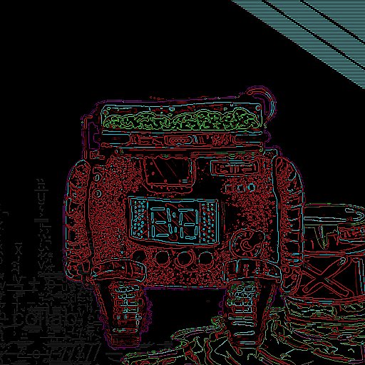 👺#NFTGiveaway👺

Chaos has consumed the <a href="/botsofcog/">BOTSOFCOG.io</a> 👺x🤖

1000 #collab #NFTs for FREE!!

To enter for a FREE #NFT

👺Follow both 
<a href="/botsofcog/">BOTSOFCOG.io</a> &amp; <a href="/ZalgoNFT/">Z̶̫͍algo👺̶̵̖̤̳̦̞̒</a>
👺Like &amp; RT
👺Tag 1

👇Drop an $ETH addy👇

#NFTCommunity #Polygon #NFTProject #nftart #NFTartist #NFTdrop #nftcollector