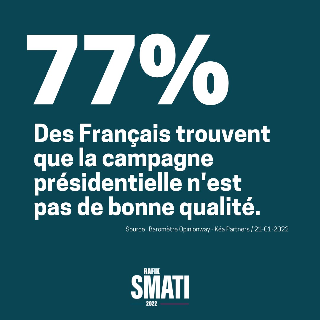 Ce sont les Français qui le disent. Dans les mois à venir, @RafikSmati souhaite mettre les VRAIS sujets sur la table ! #RafikSmati2022 #Presidentielle2022