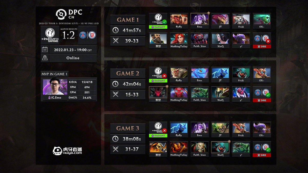 How to Play Ability Draft With Bots 1 How to Play Ability Draft With Bots