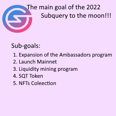 NikolaiIvannik1's tweet image. My vision of the goals of the @SubQueryNetwork  in 2022
#SubQueryJanuary #web3