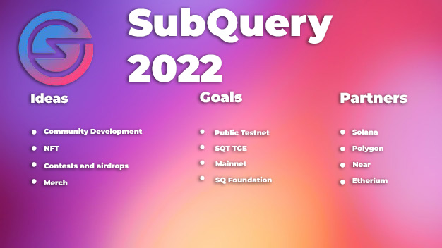 Esquelttk's tweet photo. @SubQueryNetwork #SubQueryJanuary #web3 https://t.co/2aMVneWFGR