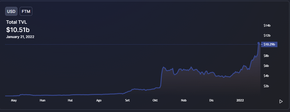 ₿ КРИПТО 24 tweet media