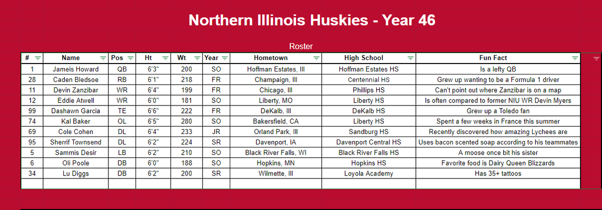 Retro Coach AJ tweet media