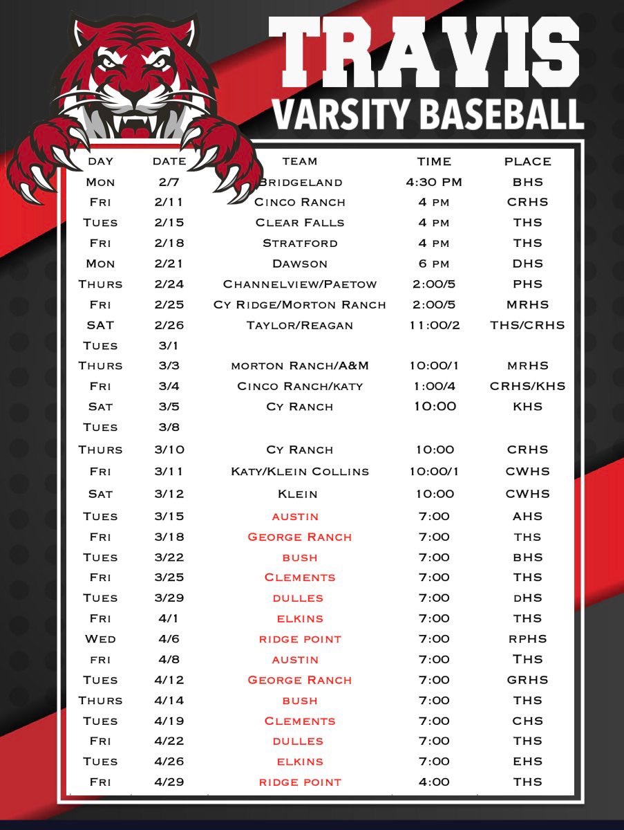Opening weekend in the books. Two solid days of tryouts and practices and <a href="/42OutsTHS/">THSTigerBaseball</a> looking forward to the challenges of the 2022 season. Wishing all spring sports <a href="/THS_Tigers/">Travis High School</a> successful seasons!