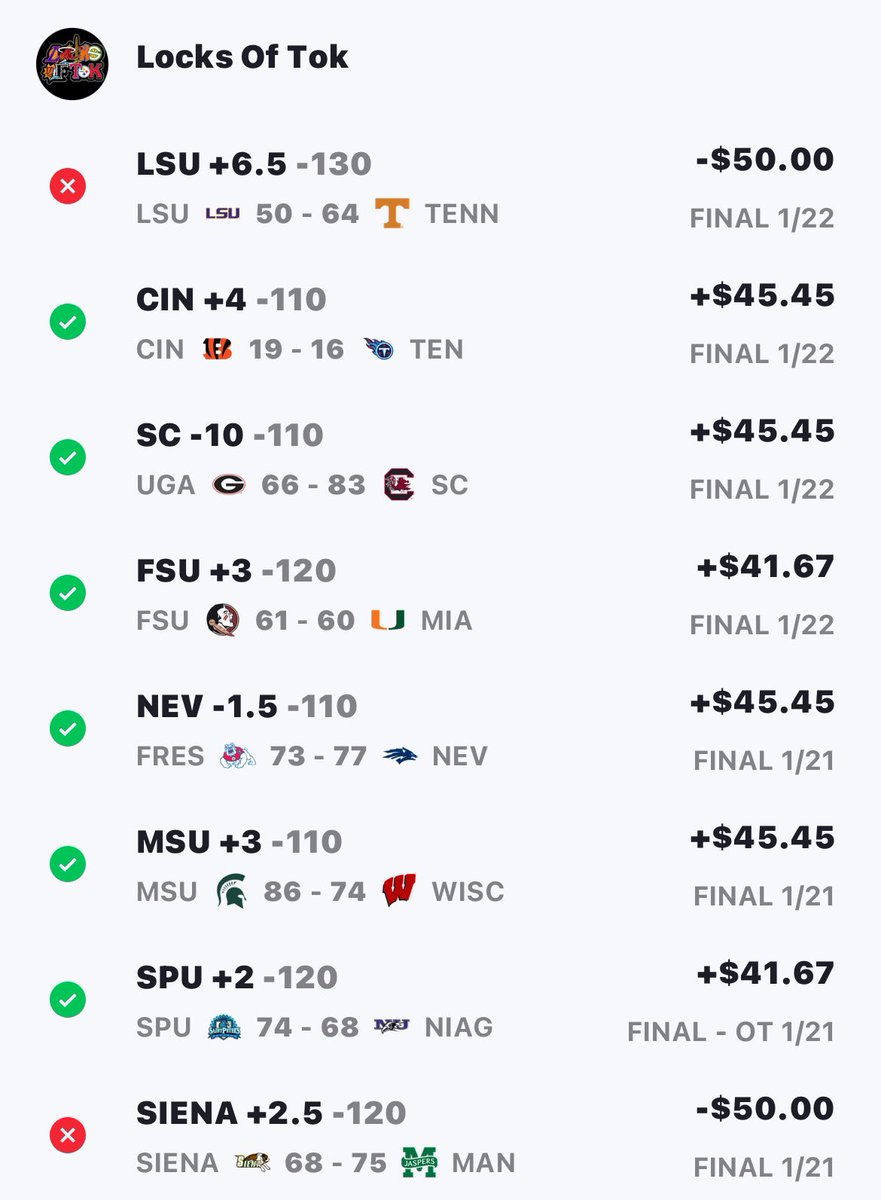 locksoftock's tweet image. 6-2 in the past two days🤑🤑Plays dropping soon #freepicks #bettingpicks #LFG #heater