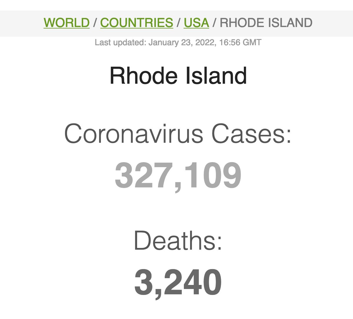 Less than 200 #COVID19 deaths 
separate #RhodeIsland from #Australia 

It's very, very close...!

#NeckAndNeck #AmericanExceptionalismIsAtRisk 
#IamTheMapsDaddy #MapDaddy