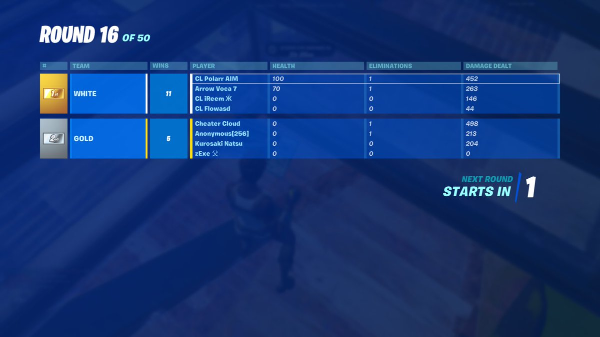 VocaFN's tweet photo. Stay in your place @deathcord_ 😂  , we were all playing on 5% packet loss and you guys still got 10-0ed and all left before we can take the SS. 🤡 https://t.co/6STzkOuE6j