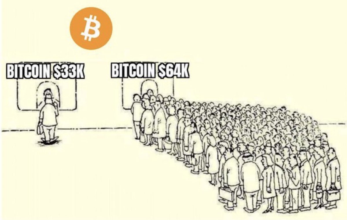 techconcatalina's tweet image. Pocos .... #Bitcoin