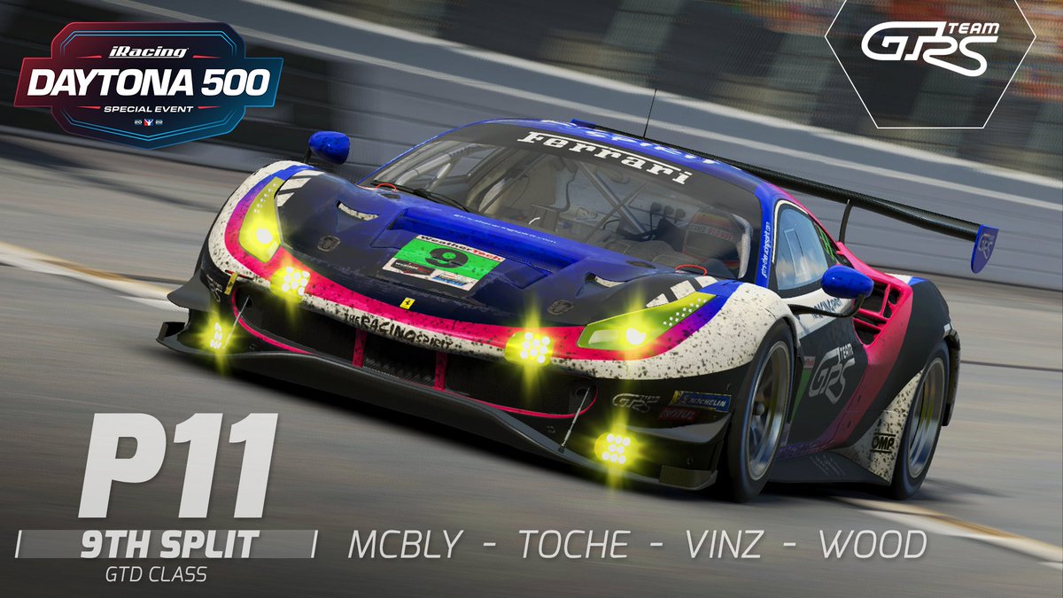 GTrs Team tweet media