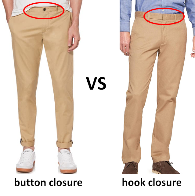 WellBuiltStyle on X: Button closure or hook closure on your