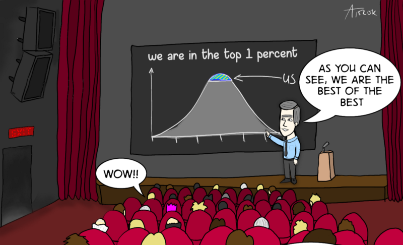 100DaysofData tweet media