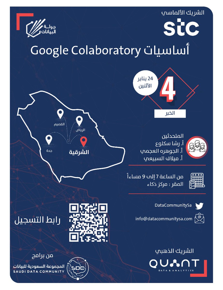 مجتمع البيانات tweet media