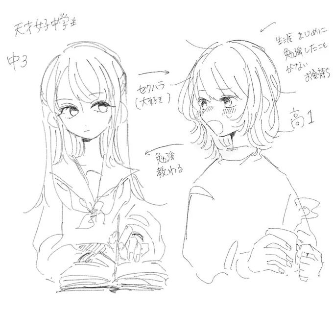 #創作百合 