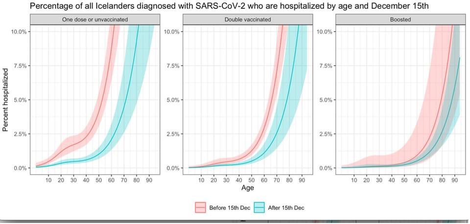 Martin Sigurdsson tweet media