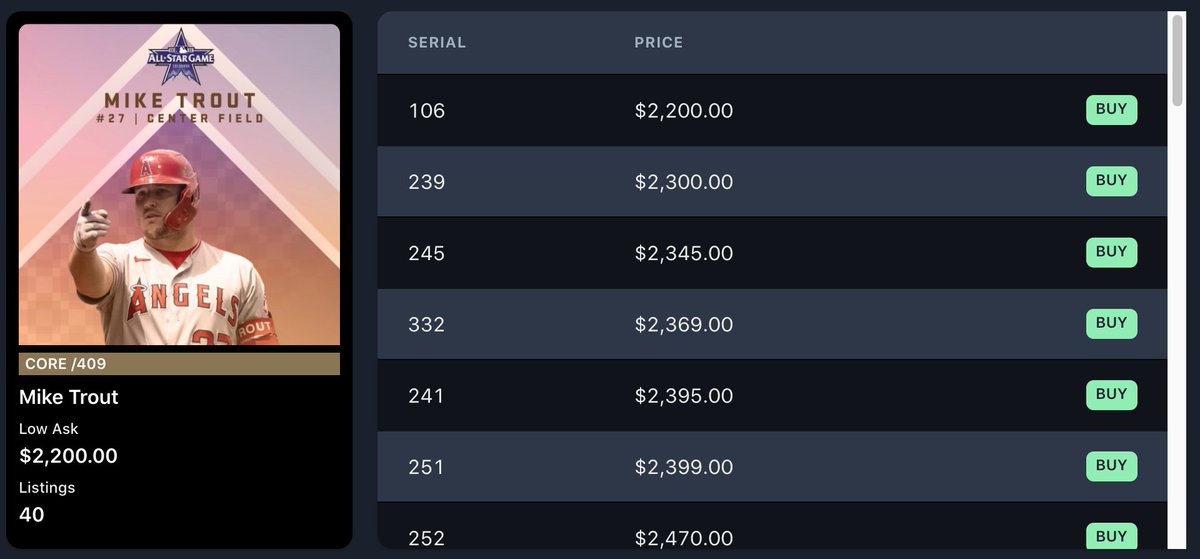 Dropped a new release for Serial One last night to help users navigate the <a href="/CandyDigital/">Candy</a> MLB Marketplace Listings.   We make it easier to find the players and rarities you are looking for!  #NFT