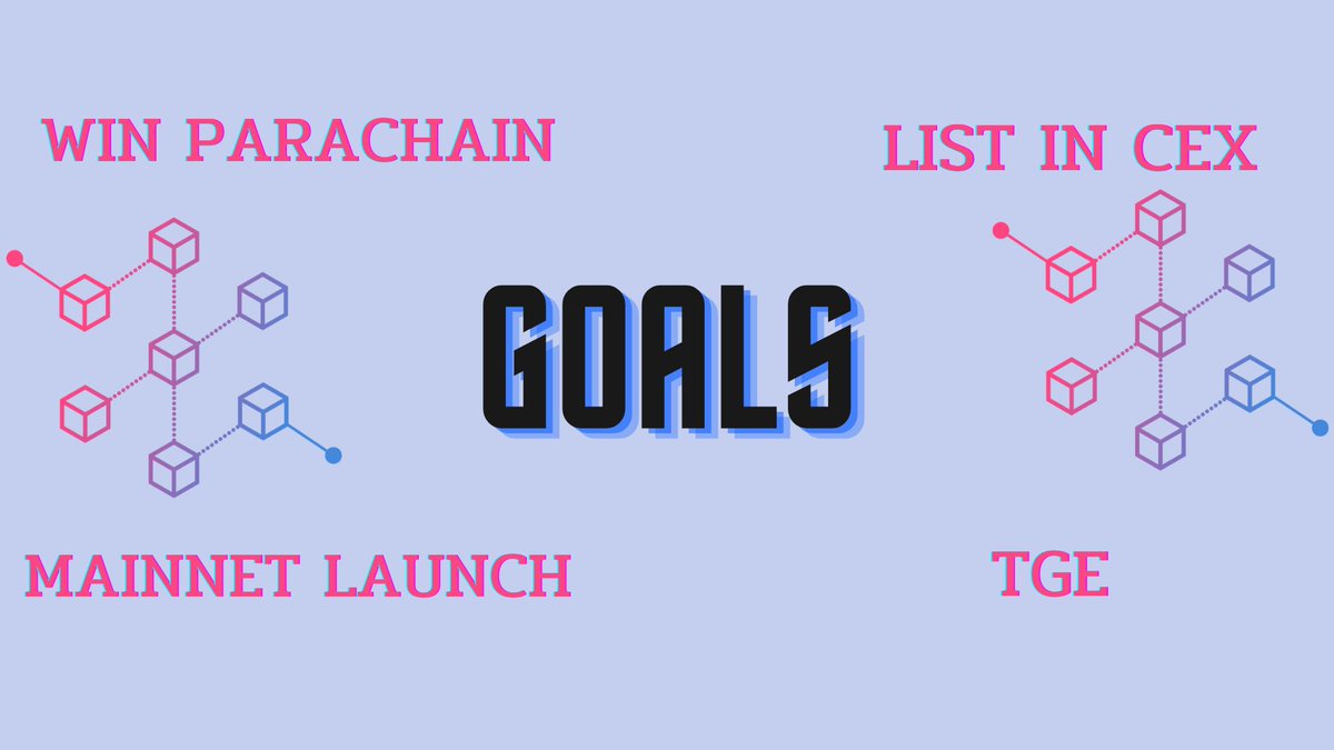 siranop4's tweet image. SubQuery is the big project  @SubQueryNetwork #SubQueryJanuary #web3