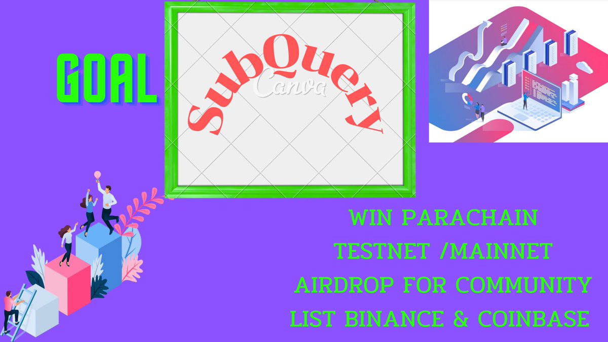 siranop4's tweet image. 2022 is the year of SubQuery @SubQueryNetwork #SubQueryJanuary #web3