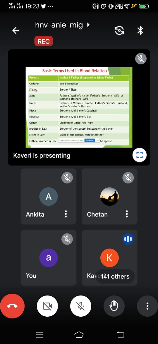 MevhankarA's tweet image. Today was the #6th Day of  #CSIR_NET Lecture Series conducted by #SHoDH_Maharashtra,150+students participated in it.
Prof.Dr.Rupali Kulkarni
Swa.Sawarkar Clg. Beed was the Chief Guest and Miss.Kaveri Gore,Teaching Mathematics at Hi-tech Institute of Technology was the lecturer !