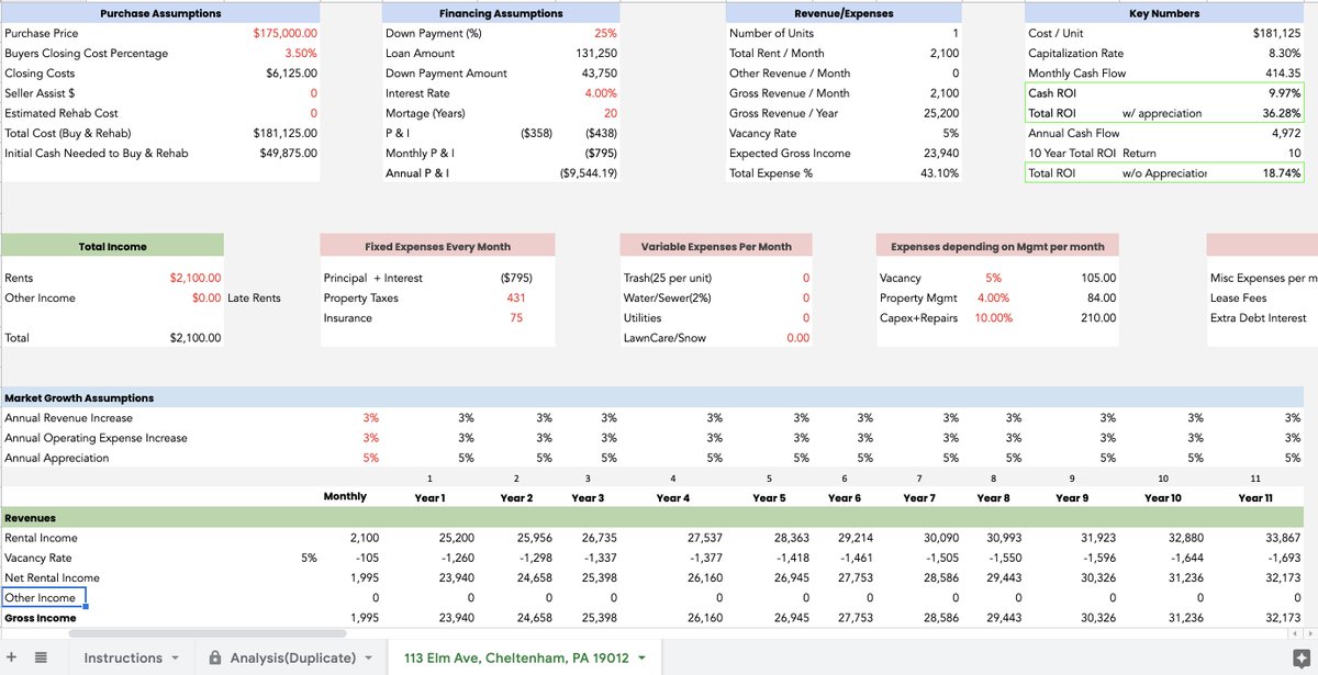supermode_'s tweet image. No successful investor buys a property where the numbers don&apos;t work.

That is why they are successful!

Here is how to do a deep numbers analysis. 👇