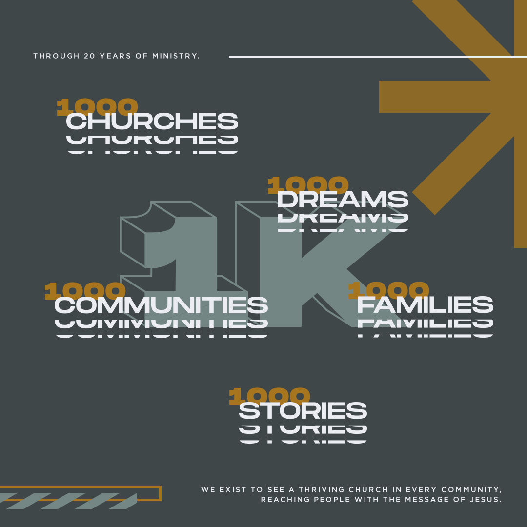 Church of the Highlands tweet media