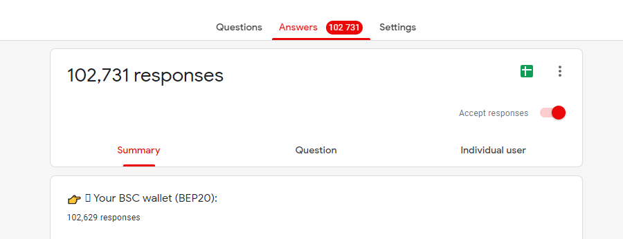 🔥 $NEK 4 hours / 100,000 applications!

In 4 hours after the launch #Airdrop of the $NEK token, more than 100 thousand applications for participation were submitted!

MaNEKO.finance 
#MaNEKO_Army❤️