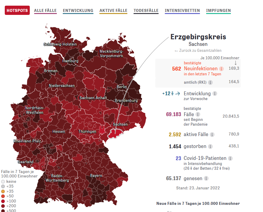 murmeldro's tweet photo. Wer hätte das gedacht: Ergebirge ist die letzte Bastion im Kampf gegen #Omicron 
#Corona #COVID19 #Impfplicht #Impfflucht https://t.co/xHHybGyp0t