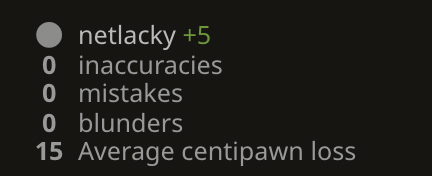 netlacky's tweet image. Every once in awhile... #chesspunks