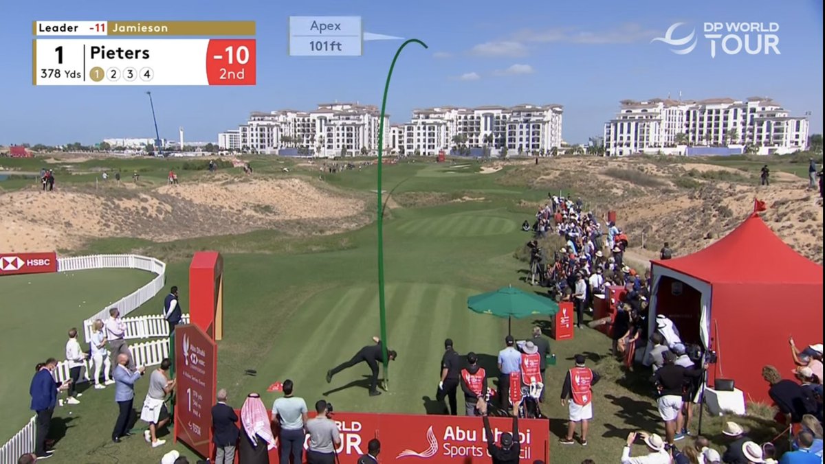 NoLayingUp's tweet image. This is a brilliant Toptracer angle