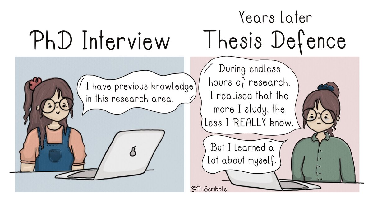 PhScribble (@phscribble) on Twitter photo A #PhD learning curve
<a href="/AcademicChatter/">Academic Chatter™</a> <a href="/OpenAcademics/">OpenAcademics</a> <a href="/firstphdchat/">#phdchat</a> <a href="/PhDVoice/">PhD Voice - Independently Run</a> <a href="/hapyresearchers/">Happy Researchers</a> <a href="/thephdstory/">The PhD Story</a> @phd_genie #phdchat #PhdLife #AcademicChatter #AcademicTwitter #womaninscience #academicmentalhealth
#learning #PhScribble #phdvoice A #PhD learning curve
<a href="/AcademicChatter/">Academic Chatter™</a> <a href="/OpenAcademics/">OpenAcademics</a> <a href="/firstphdchat/">#phdchat</a> <a href="/PhDVoice/">PhD Voice - Independently Run</a> <a href="/hapyresearchers/">Happy Researchers</a> <a href="/thephdstory/">The PhD Story</a> @phd_genie #phdchat #PhdLife #AcademicChatter #AcademicTwitter #womaninscience #academicmentalhealth
#learning #PhScribble #phdvoice