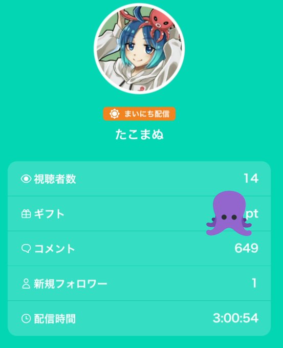 血液型のtwitterイラスト検索結果