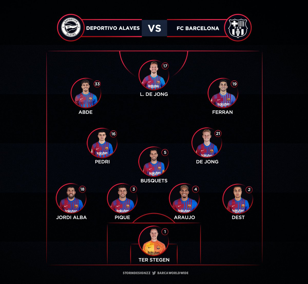 La Habana vs FC Artemisa live score, H2H and lineups