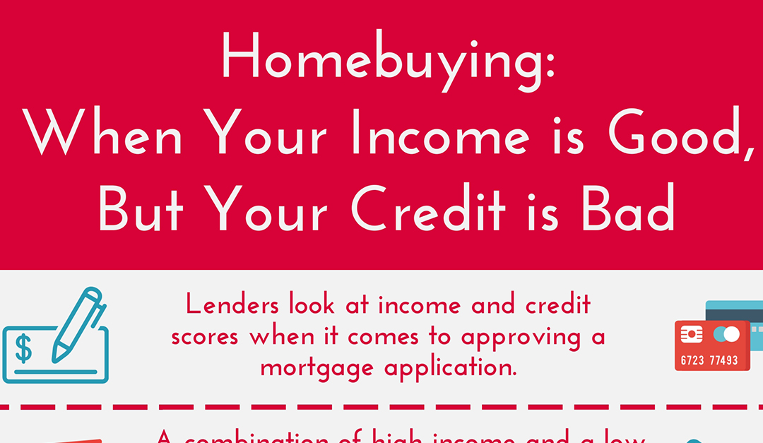 JohnMangano's tweet photo. Home-Buying: When Your Income Is Good, but Your Credit Is Bad https://t.co/NAVJ2fuZnY https://t.co/E6Qw85sx1u