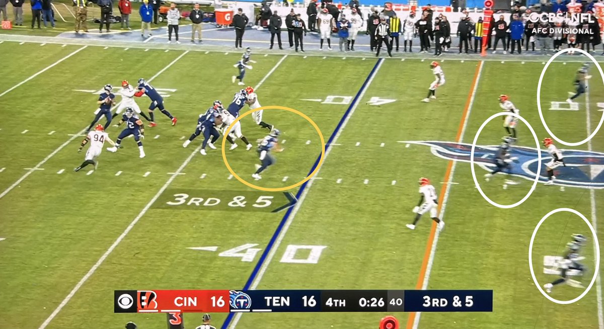 Sad Titans Fan (sad_titans_fan) Twitter