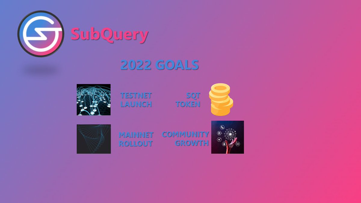 young_leetuss's tweet photo. @SubQueryNetwork #SubQueryJanuary #web3 https://t.co/Uof1zSsI9M
