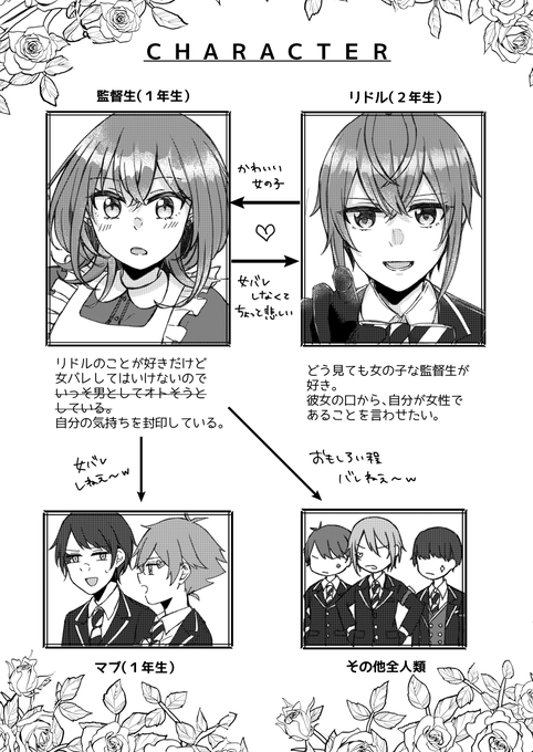 ハーレムのtwitterイラスト検索結果