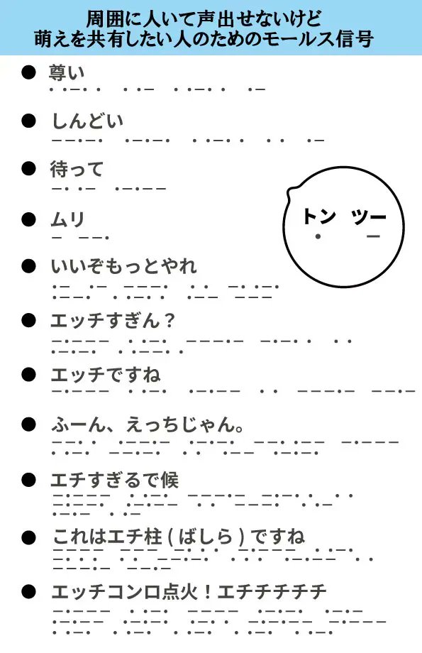 周囲に非オタ多すぎて声には出せないが たぎる萌えを共有したい腐女子の為の第1回モールス信号講座が頭おかしくて大好き Togetter