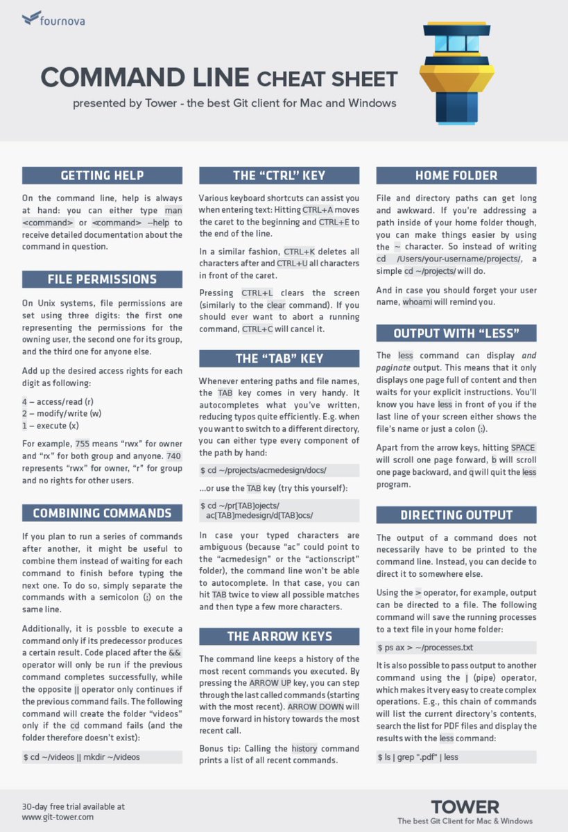 Two questions essay. Command terms. English for the ib myp 1. Command terms. Evaluating arguments and evidence.