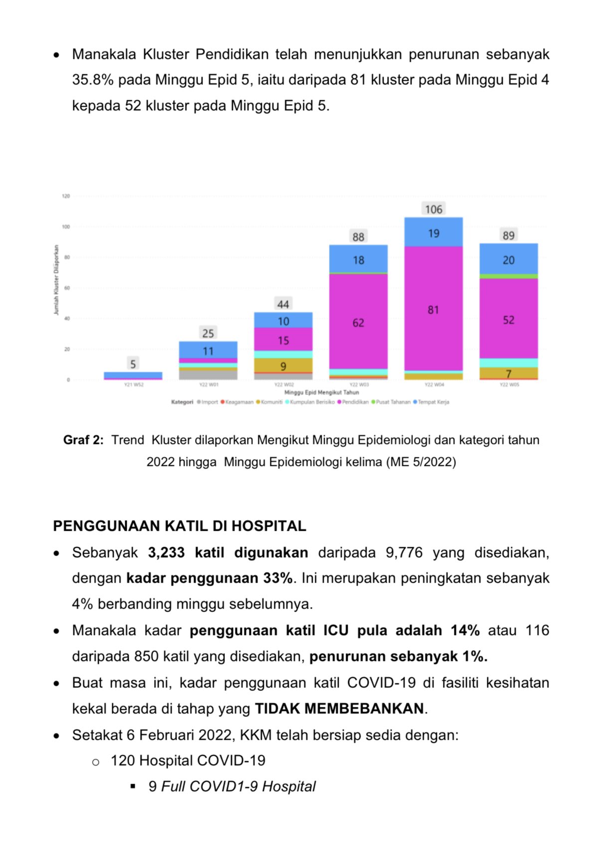 Sidang media 7 februari 2022