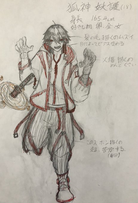 Kigarunairasutoさんのイラストまとめ Kigarunairasutoさんのイラストまとめ