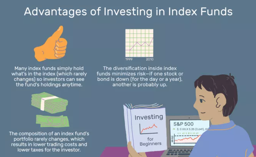 UStannes's tweet photo. #IndexFunds are #InvestmentVehicles that simply try to mimic an #index of #FinancialSecurities.
An #SP500 #index #fund buys every single one of the five hundred stocks in the index, exactly according to their #MarketValue—so it buys more of #Apple than it does #AlaskaAirGroup. https://t.co/HWWiEnDOkH