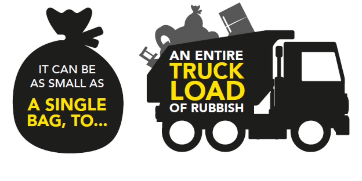 #FlyTipping | We are working with our partners <a href="/SolihullCouncil/">Solihull Council</a> to investigate incidents of fly tipping in the rural area! Fly tipping is a top concern of many of our residents and we are taking robust action to tackle it! 🚔👊🏼👮🏼‍♂️ #PartnerAgency