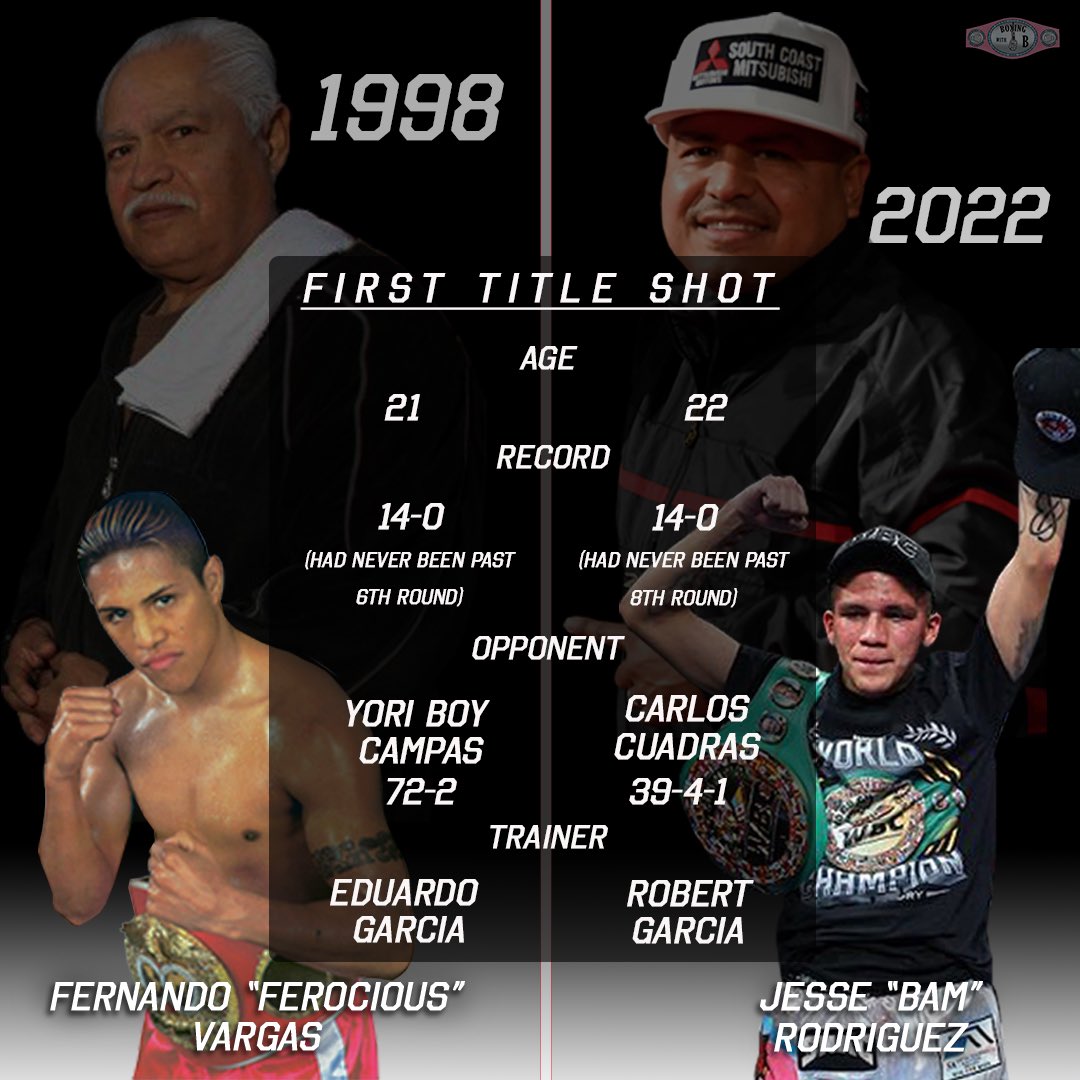 Crazy how history can be repeated! 🥊👏🏼🔥

#boxing #boxeo #CuadrasRodriguez #SanAntonio #Mexico #CarlosCuadras #BamRodriguez #FernandoVargas #Oxnard  #RGBA  @210bam @GarciaBoxing @_FernandoVargas