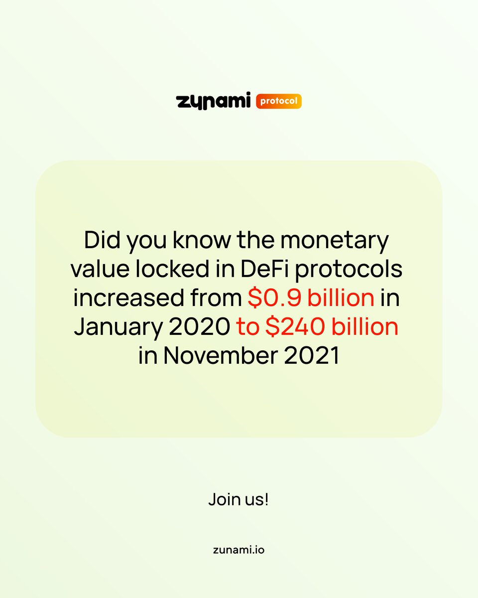 ZunamiProtocol's tweet image. 💡Did you know?

🚀The monetary value locked in DeFi protocols increased from $0,9 billion in January 2020 to $240 billion in November 2021!

🧐Enjoy a new fact on our Instagram channel:

instagram.com/p/CZhJC6jsMGe/

😍 Like, retweet and tell your friends to do the same!